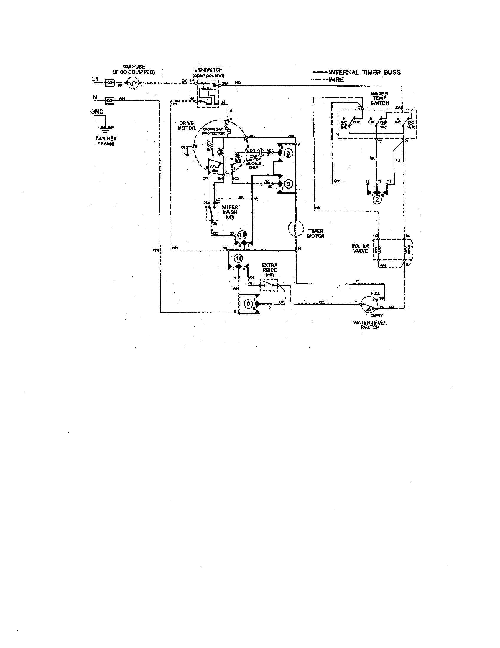 Wiring information