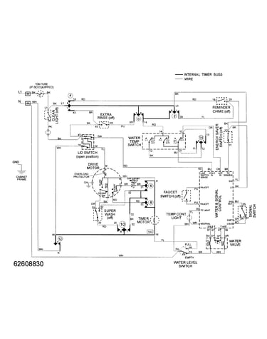 Wiring information