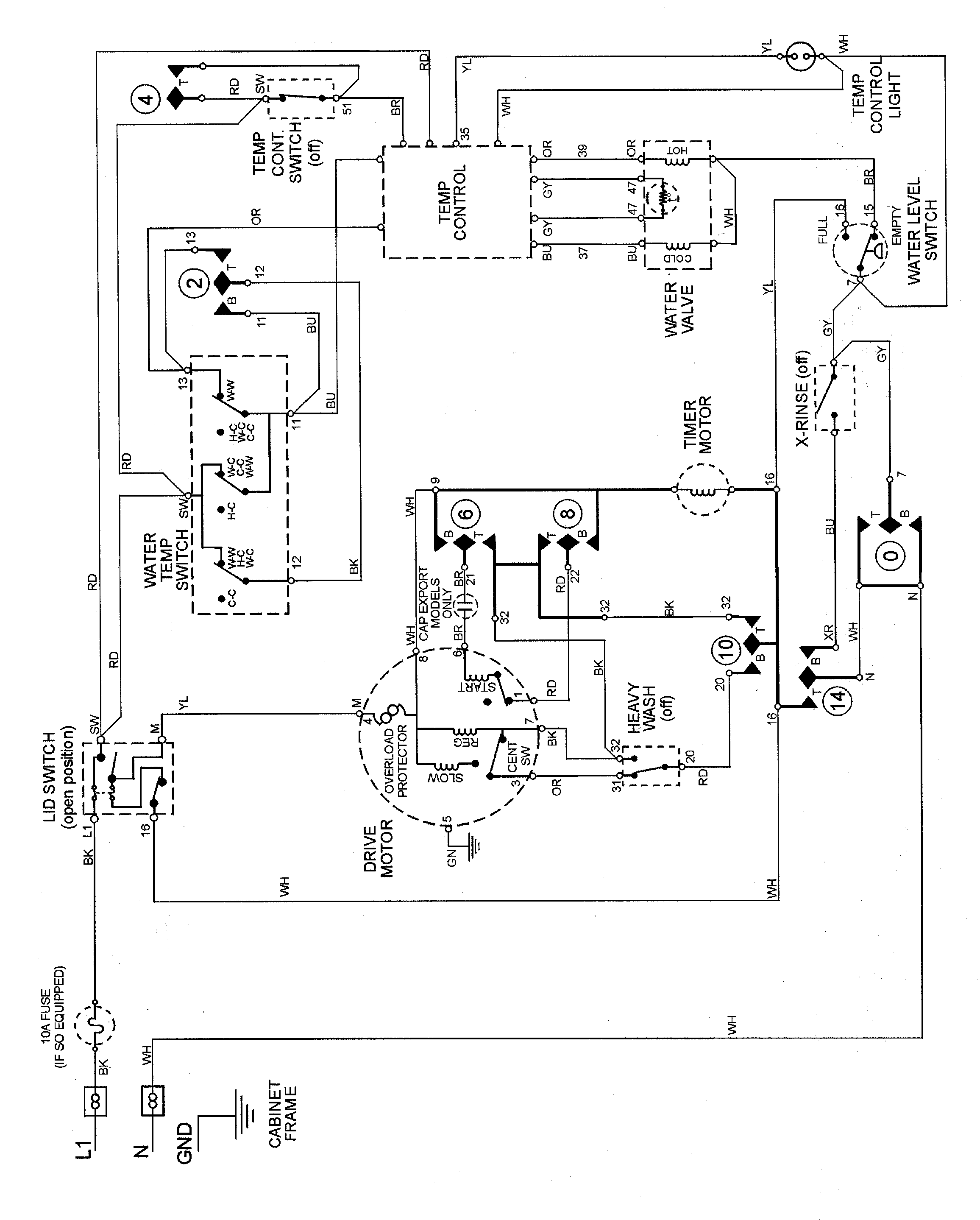 Wiring information