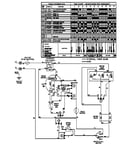 Wiring information