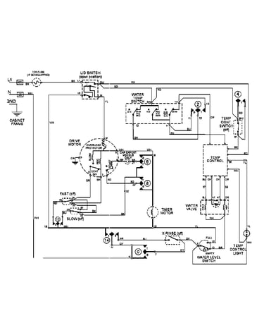 Wiring information