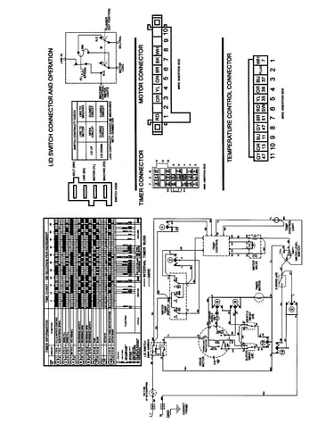 Wiring information