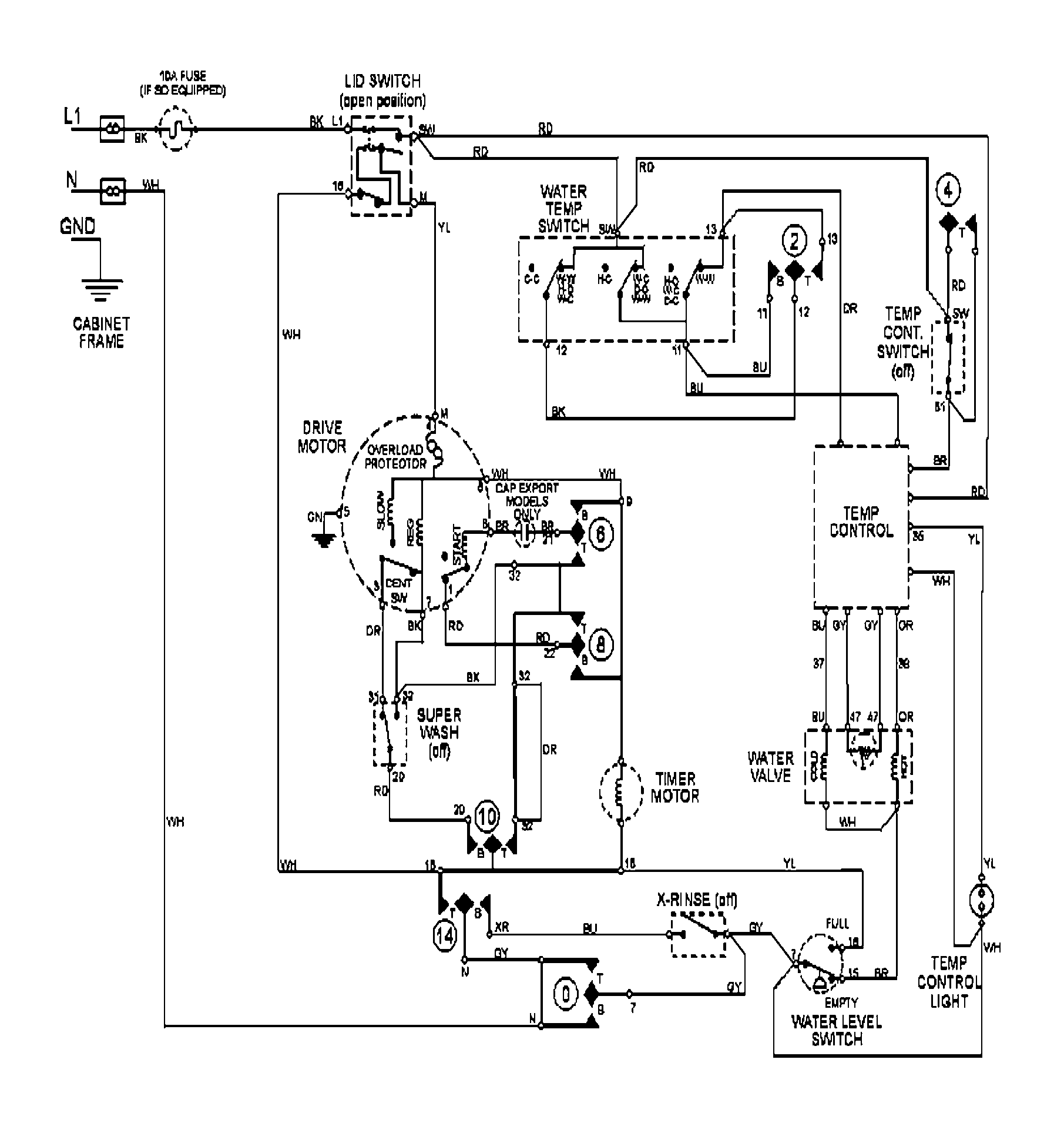 Wiring information