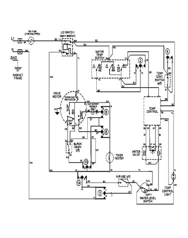 Wiring information