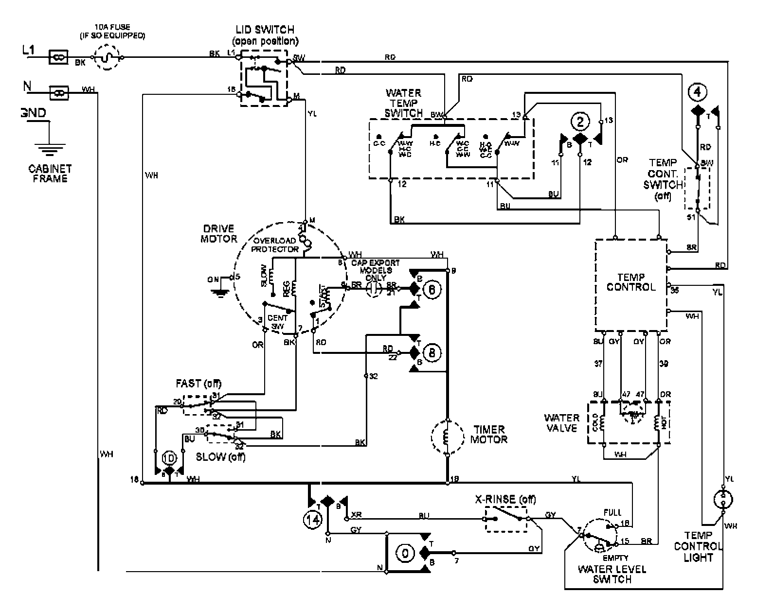 Wiring information