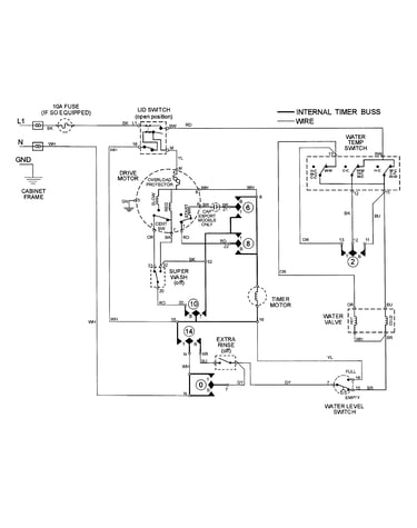 Wiring information