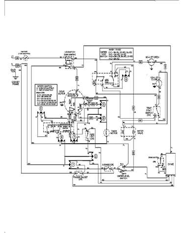 Wiring information