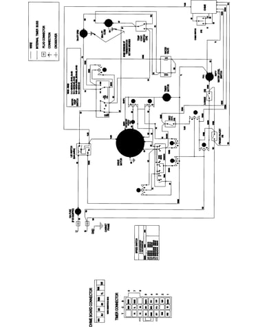 Wiring information