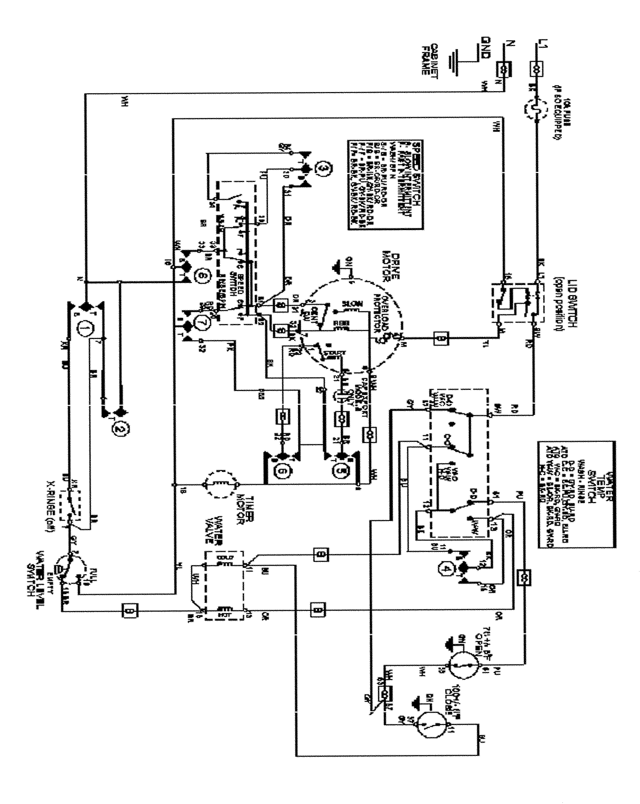 WIRING INFORMATION