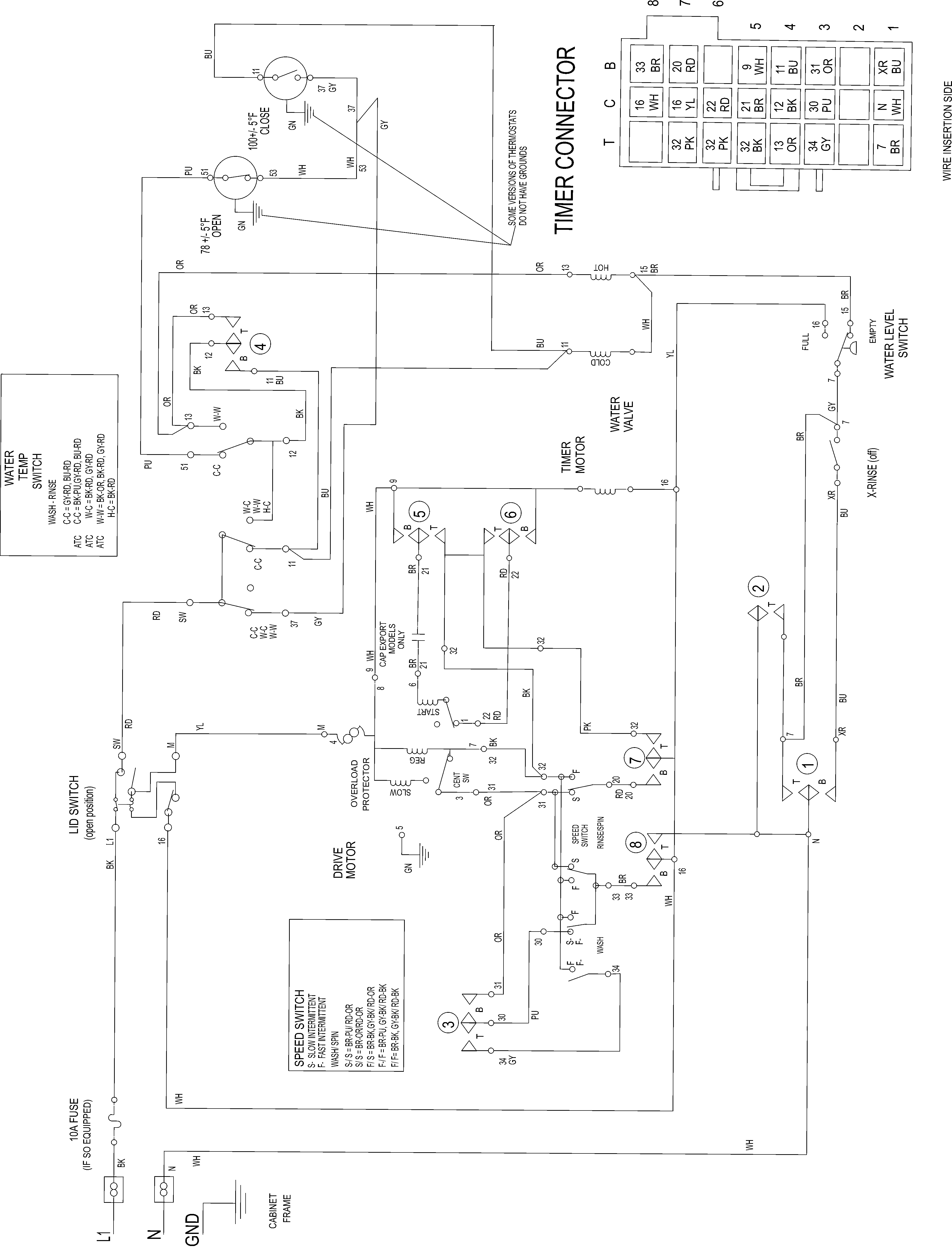 Wiring information