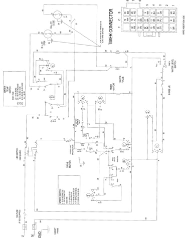 Wiring information
