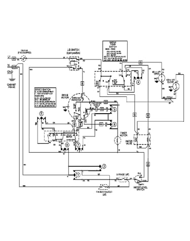 Wiring information
