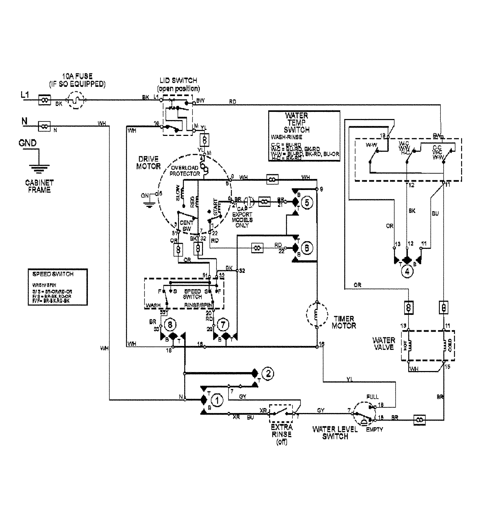 Wiring information