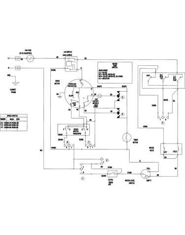 Wiring information