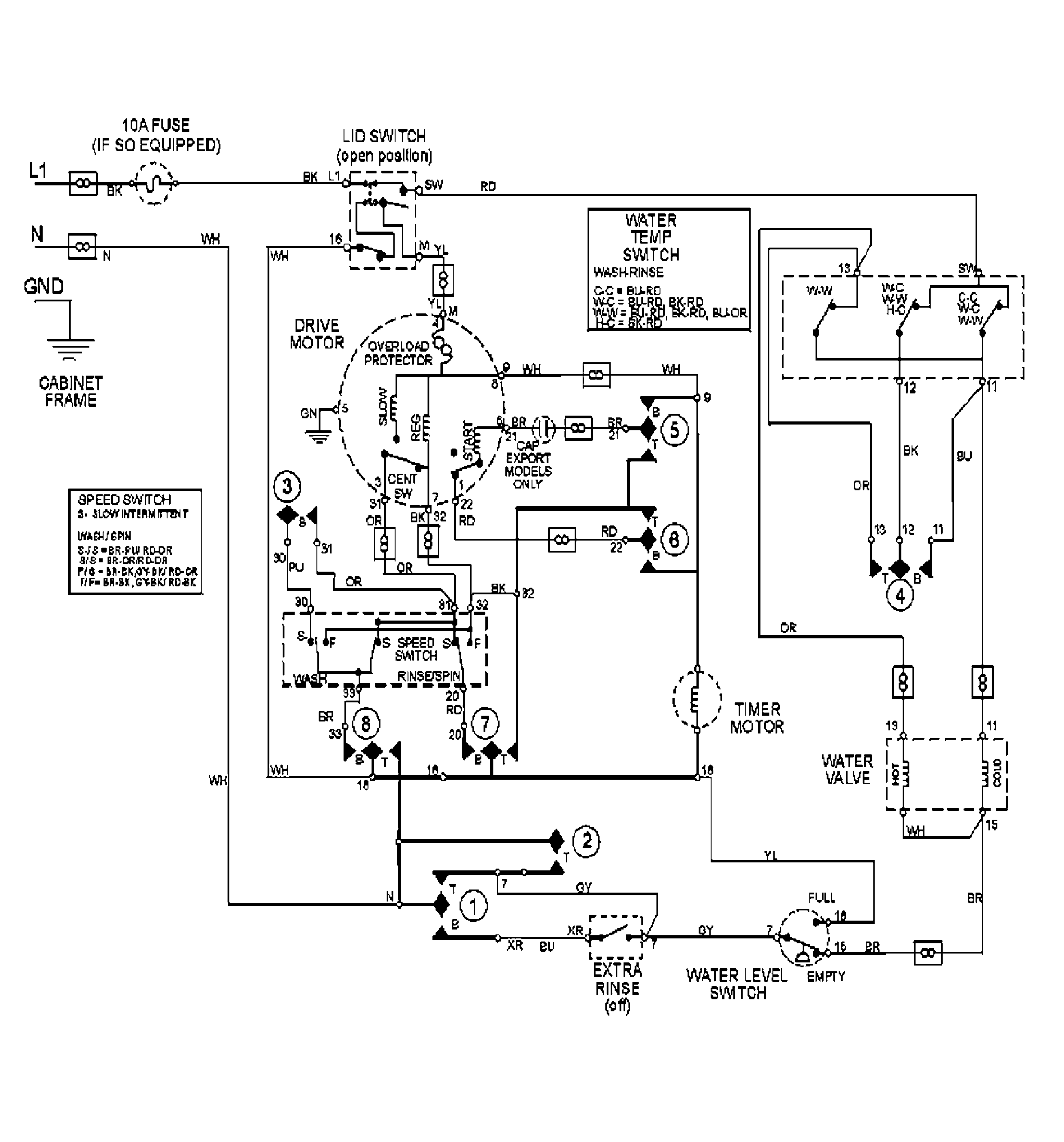 WIRING INFORMATION