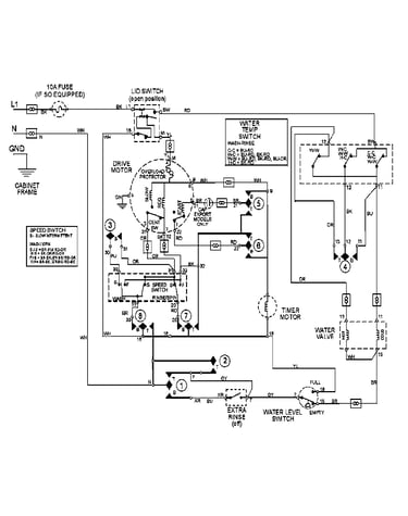 Wiring information