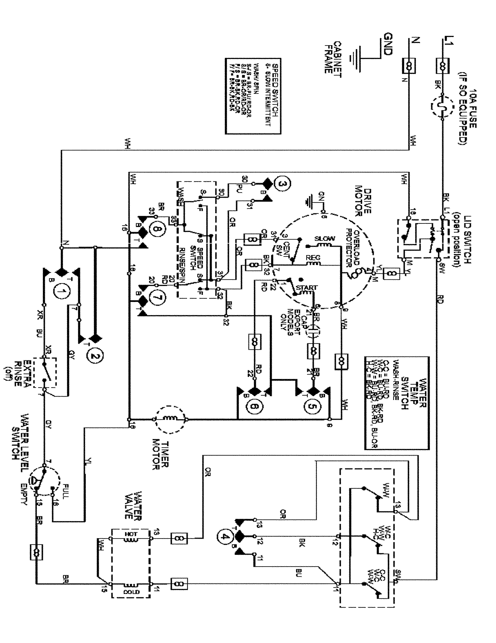 Wiring information