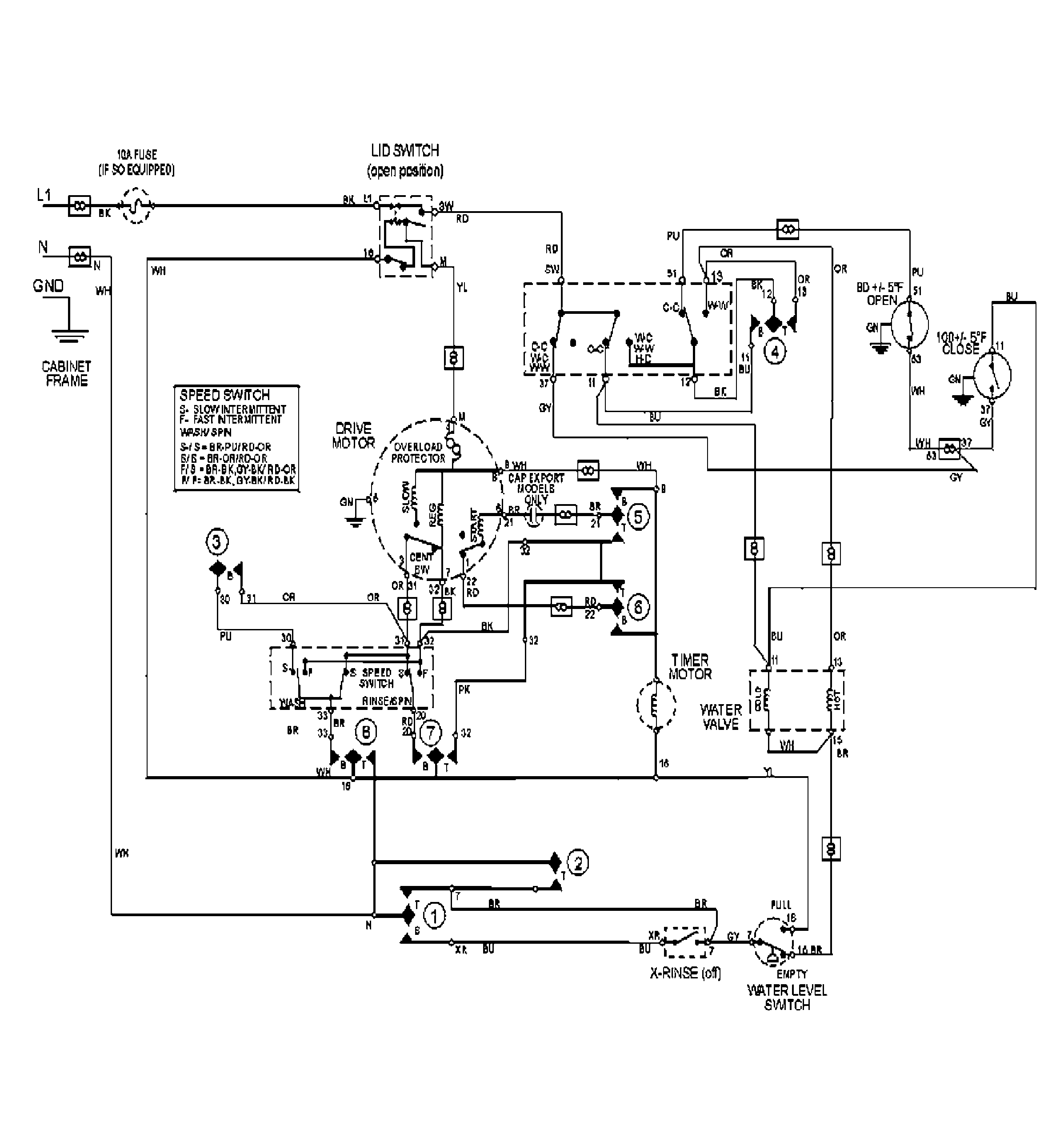 Wiring information