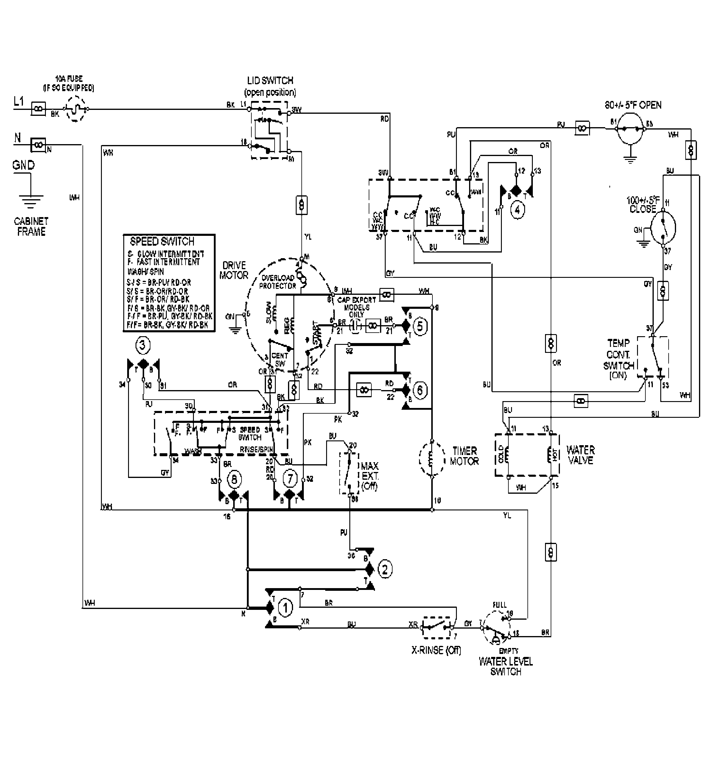 WIRING INFORMATION