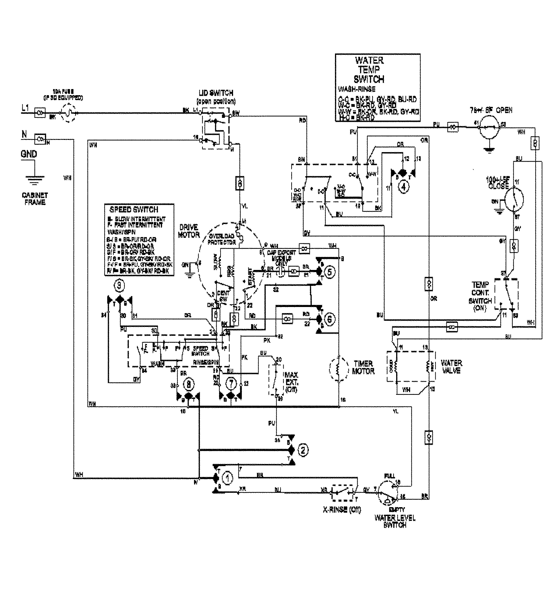 Wiring information
