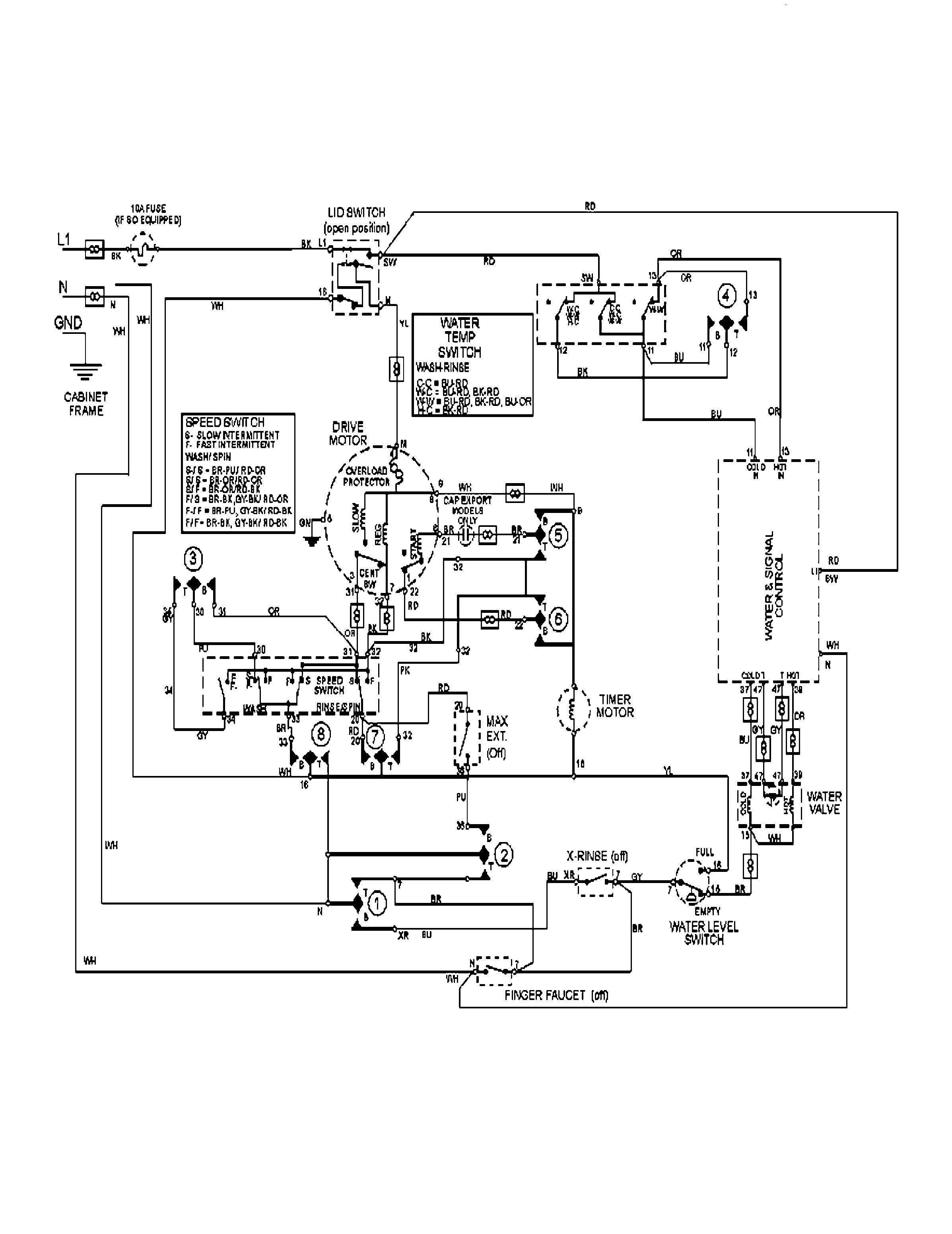 WIRING INFORMATION