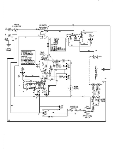 Wiring information