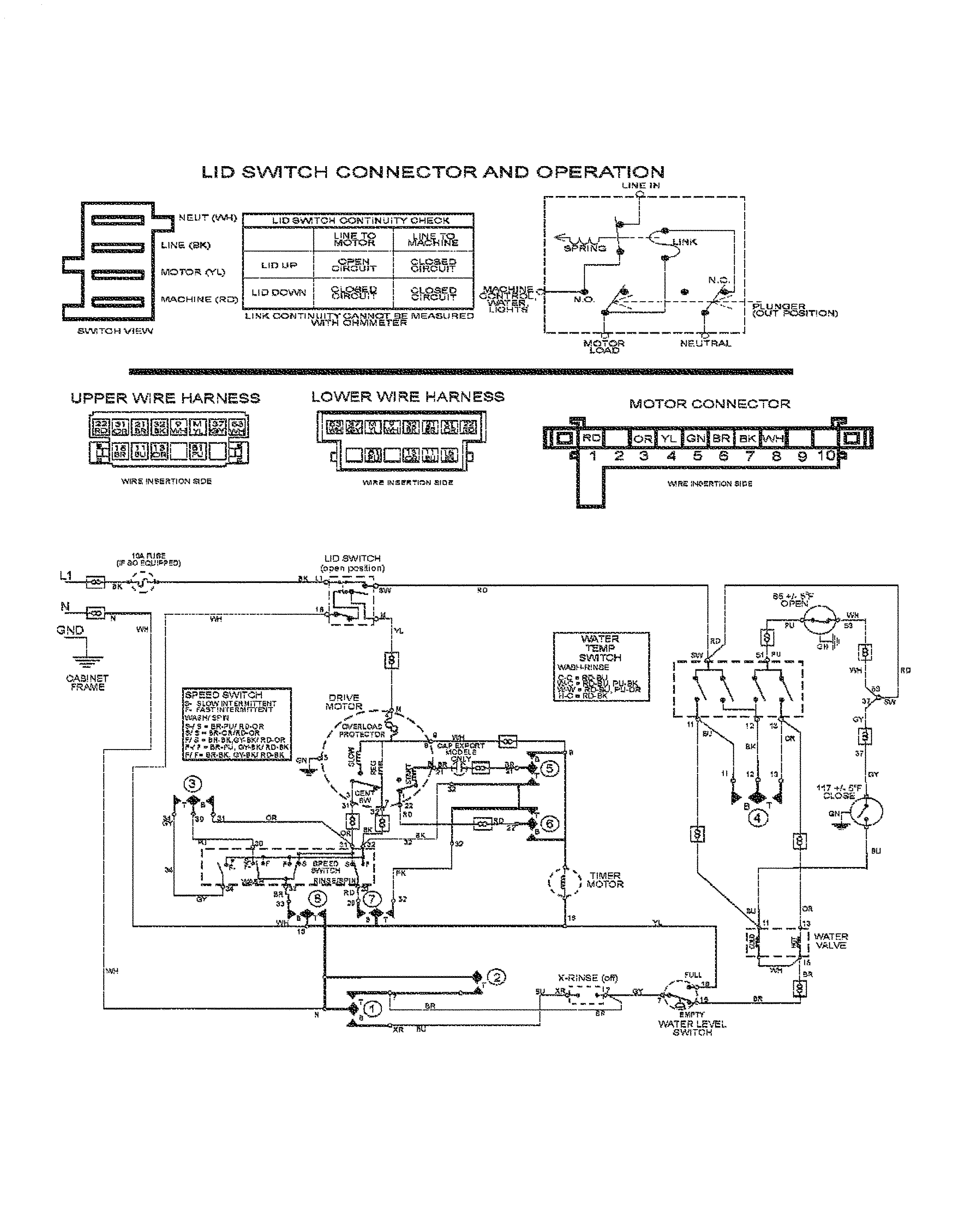 WIRING INFORMATION