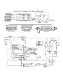 Wiring information