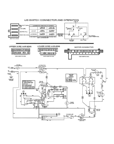 Wiring information