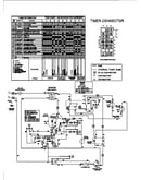 Wiring information