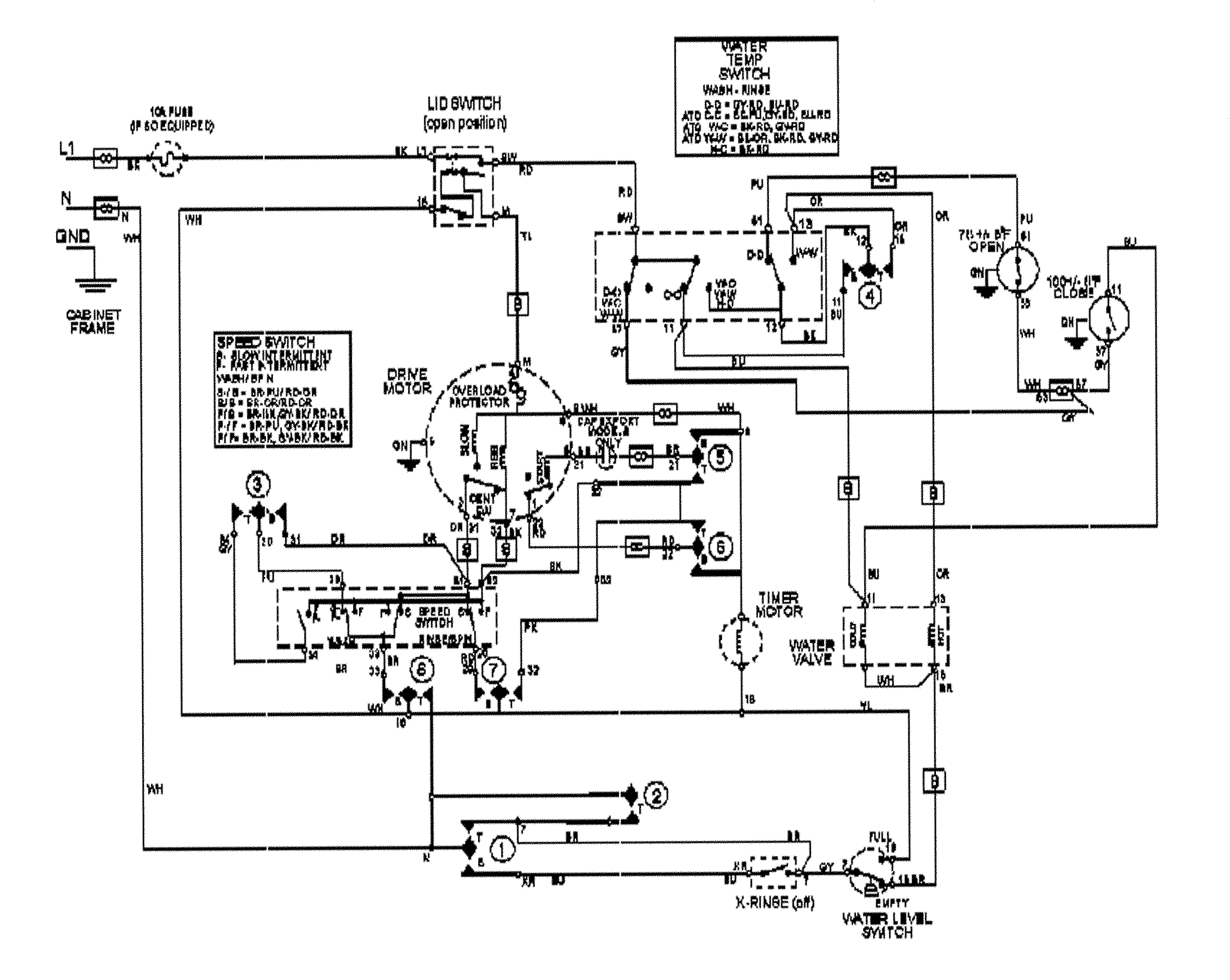Wiring information