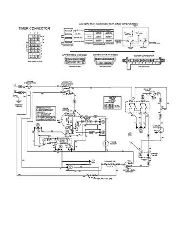 Wiring information