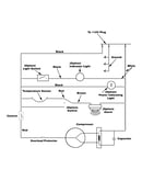 Wiring information