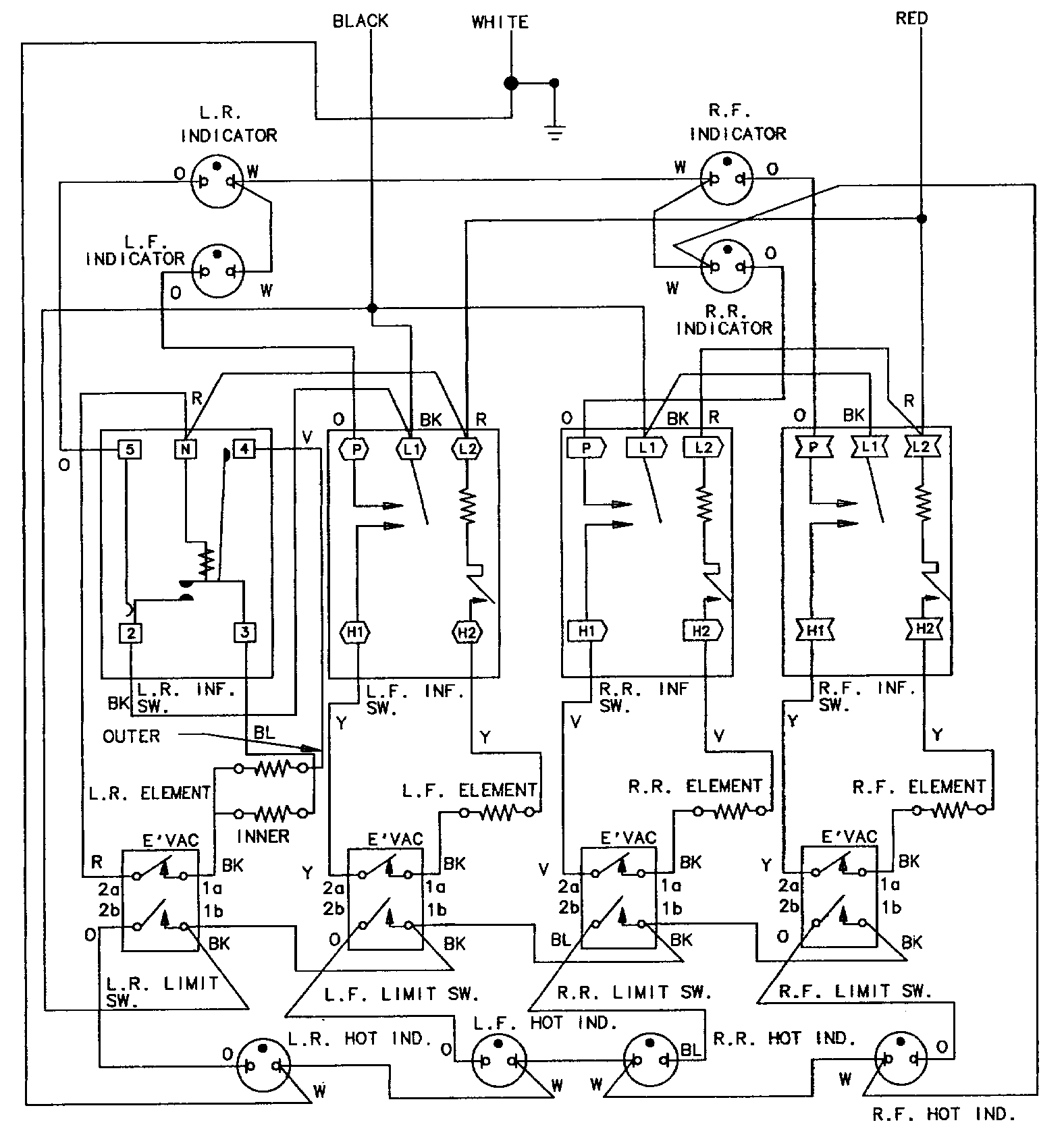 WIRING INFORMATION