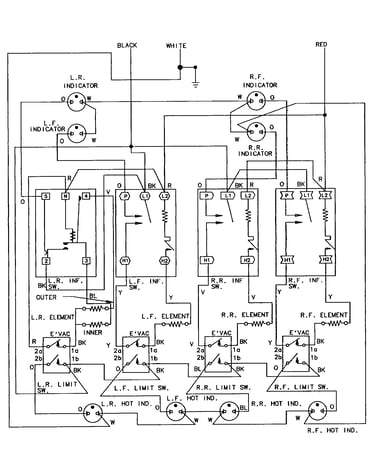 Wiring information