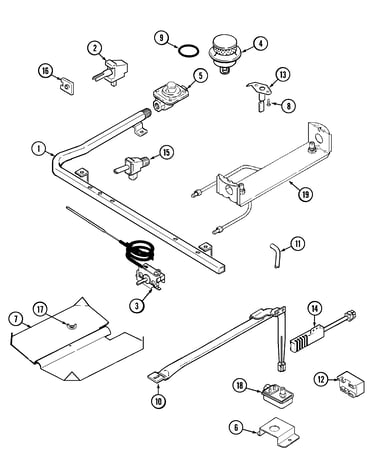 Gas controls