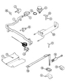 Gas controls