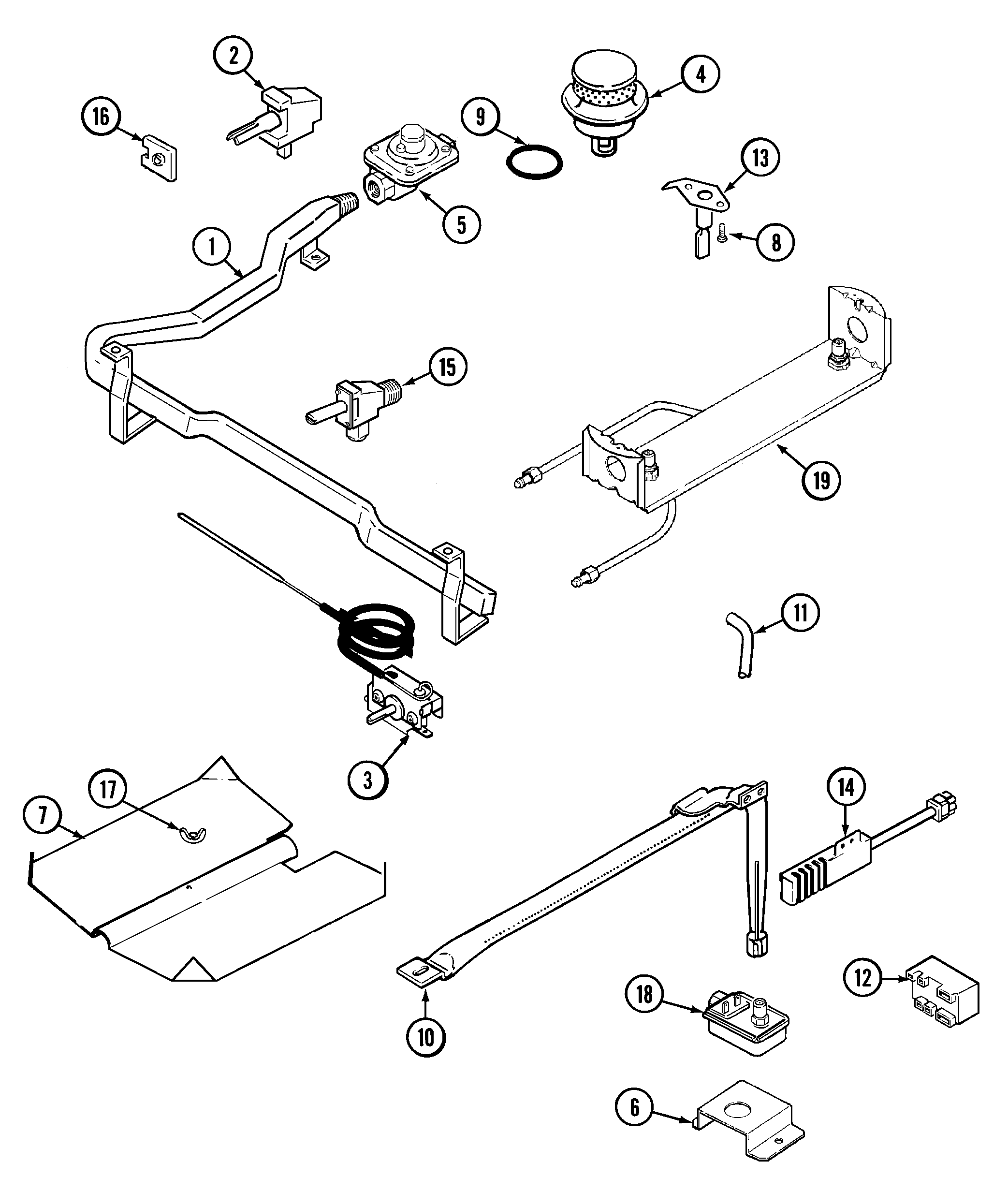 Gas controls