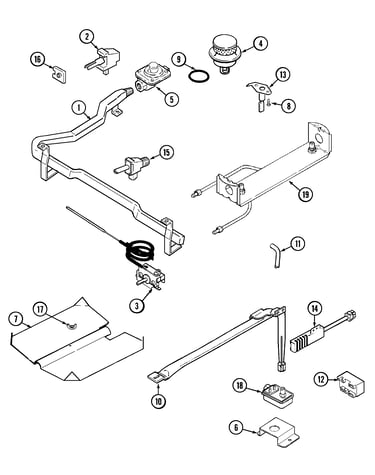Gas controls