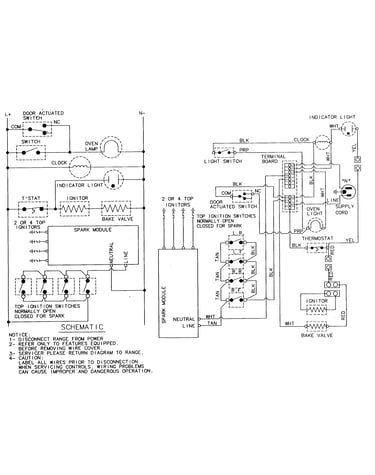 Wiring information