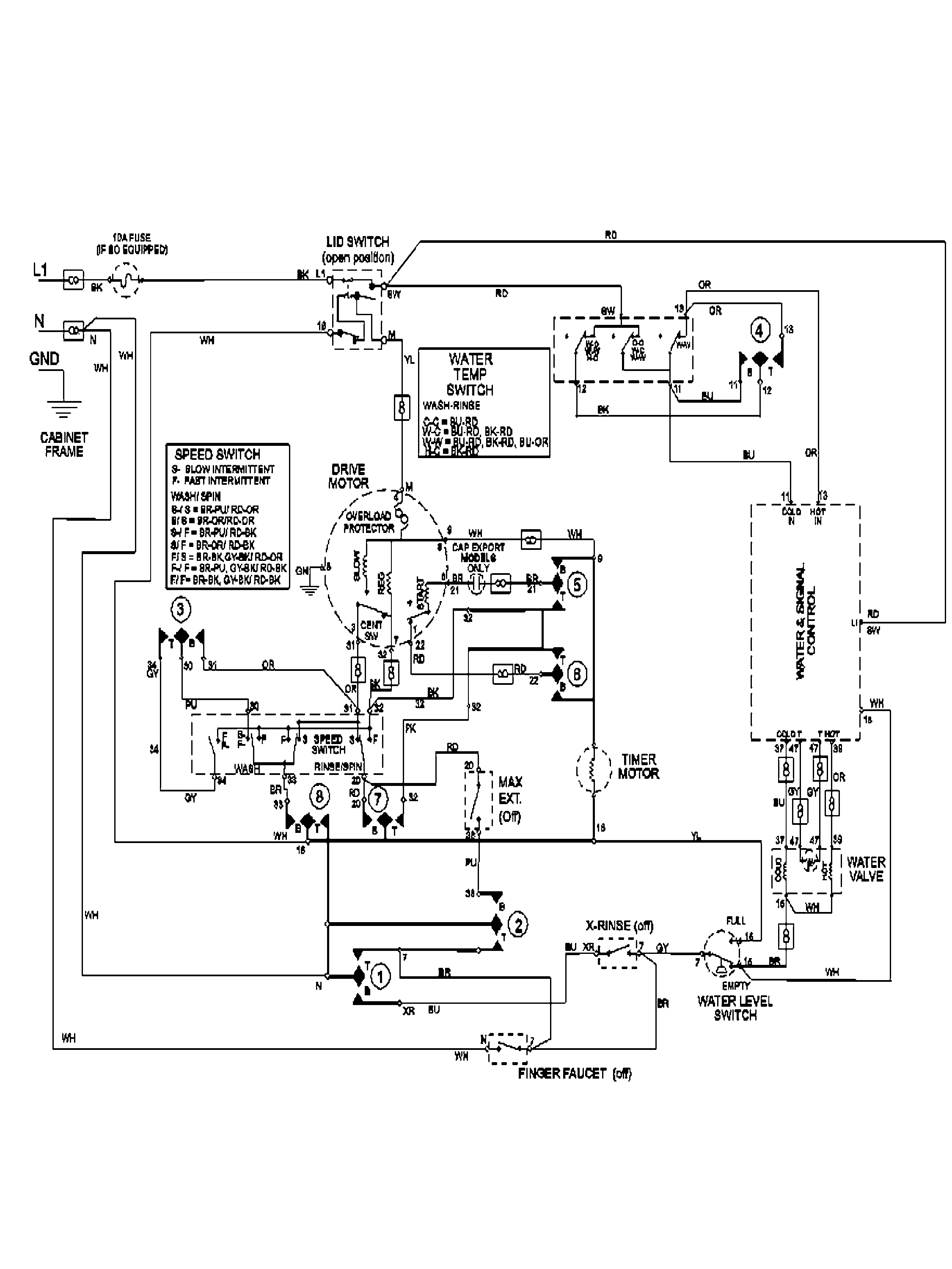 WIRING INFORMATION