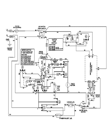 Wiring information