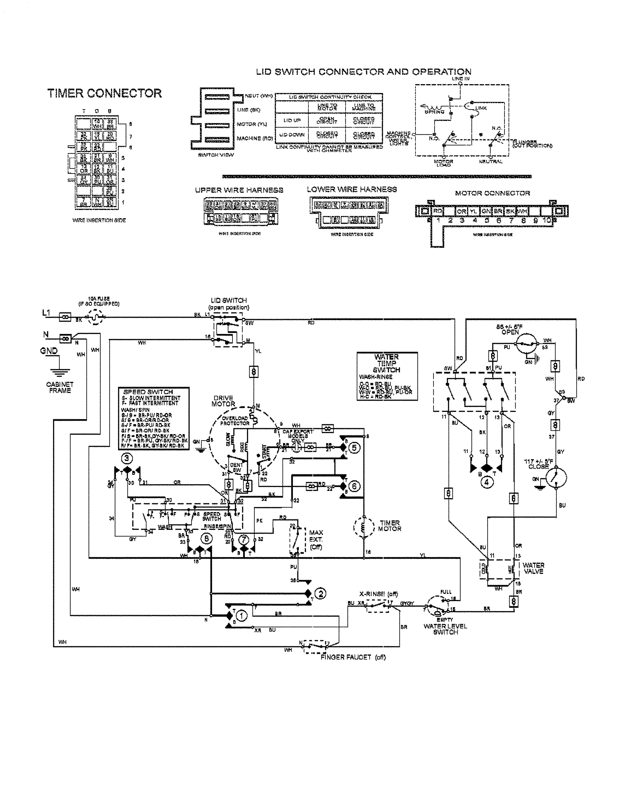 WIRING INFORMATION