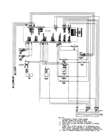 Wiring information
