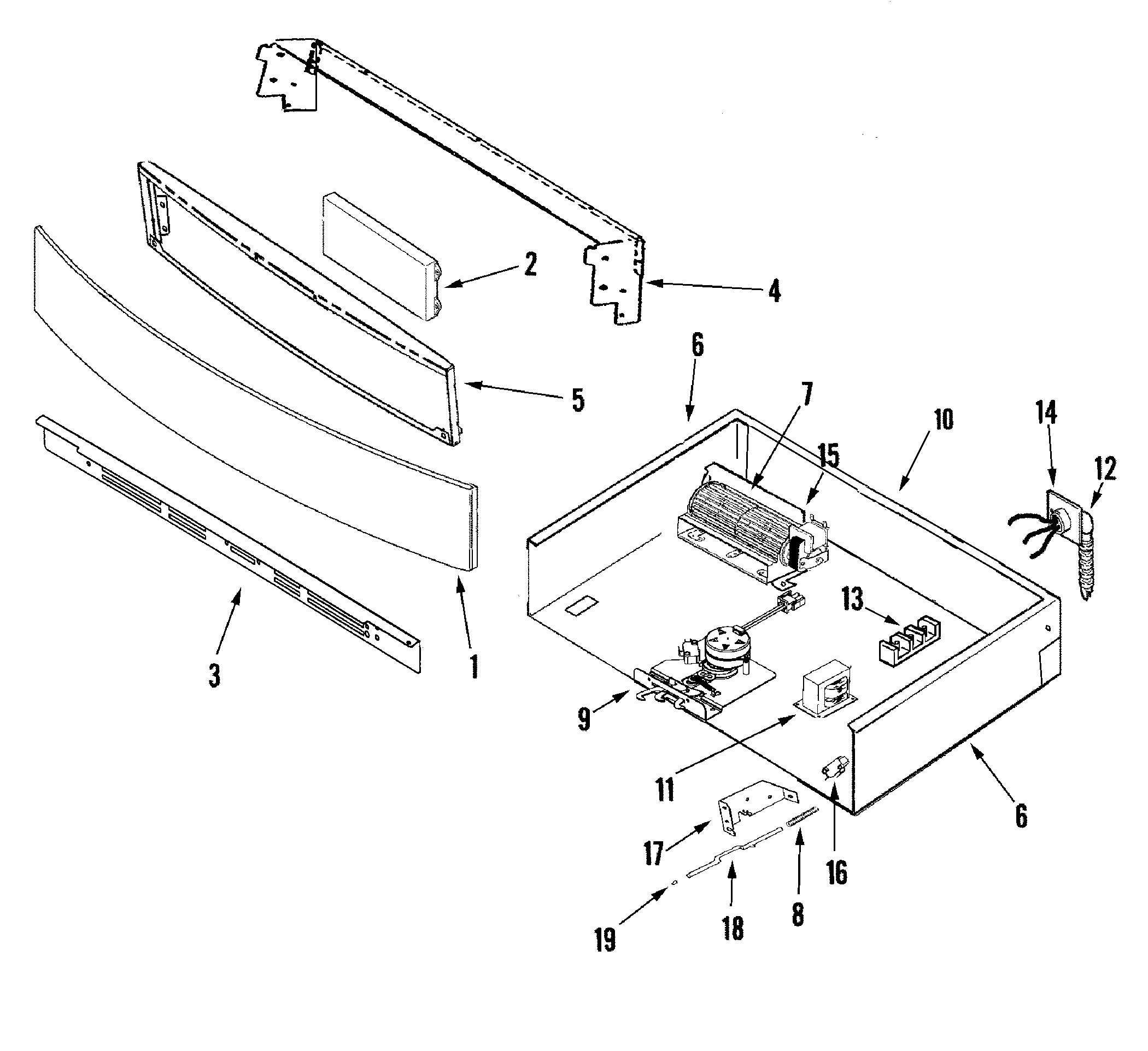 CONTROL PANEL AND INTERNAL CONTROLS