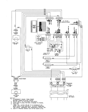 Wiring information