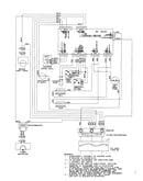 Wiring information