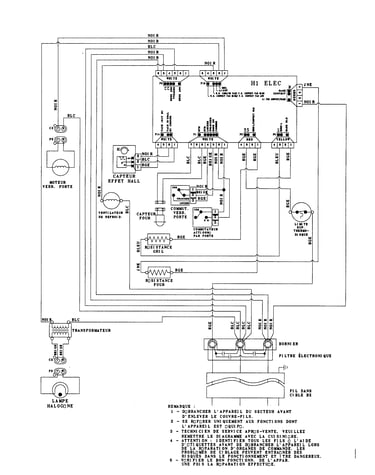Wiring information