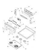 Control panel/top assembly
