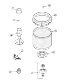 Inner tub